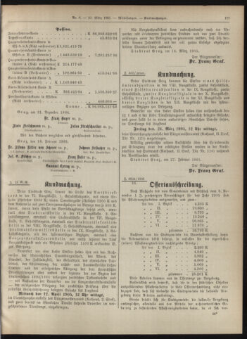 Amtsblatt der landesfürstlichen Hauptstadt Graz 19050320 Seite: 35