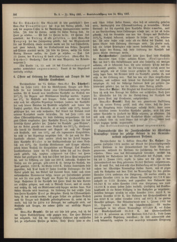 Amtsblatt der landesfürstlichen Hauptstadt Graz 19050331 Seite: 24