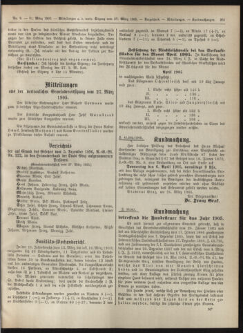 Amtsblatt der landesfürstlichen Hauptstadt Graz 19050331 Seite: 27