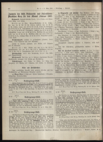 Amtsblatt der landesfürstlichen Hauptstadt Graz 19050331 Seite: 32