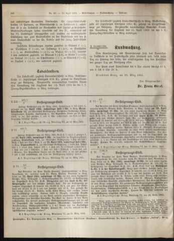 Amtsblatt der landesfürstlichen Hauptstadt Graz 19050410 Seite: 10