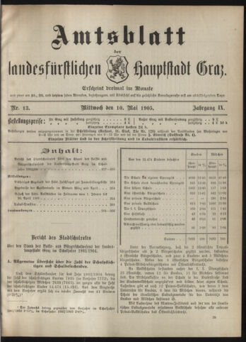 Amtsblatt der landesfürstlichen Hauptstadt Graz 19050510 Seite: 1