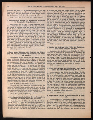 Amtsblatt der landesfürstlichen Hauptstadt Graz 19050620 Seite: 6