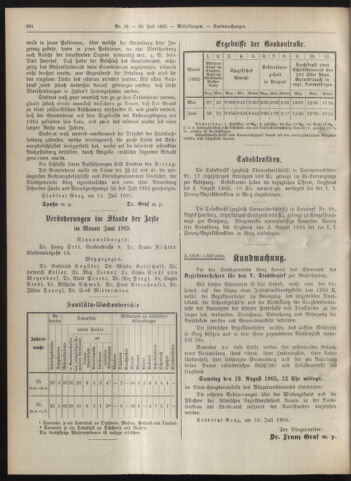 Amtsblatt der landesfürstlichen Hauptstadt Graz 19050720 Seite: 30