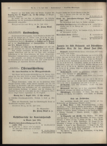 Amtsblatt der landesfürstlichen Hauptstadt Graz 19050731 Seite: 4