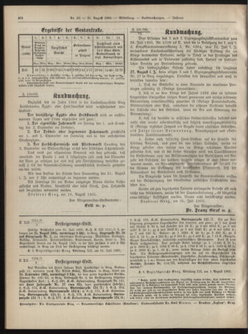 Amtsblatt der landesfürstlichen Hauptstadt Graz 19050820 Seite: 28