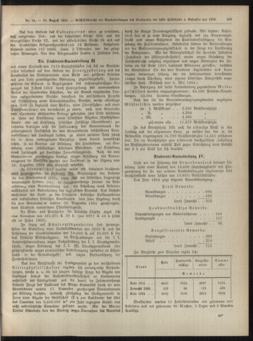 Amtsblatt der landesfürstlichen Hauptstadt Graz 19050831 Seite: 3