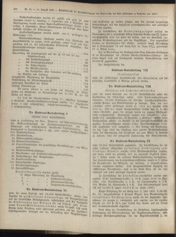 Amtsblatt der landesfürstlichen Hauptstadt Graz 19050831 Seite: 4