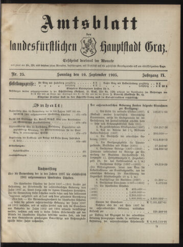 Amtsblatt der landesfürstlichen Hauptstadt Graz