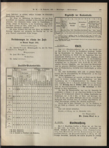 Amtsblatt der landesfürstlichen Hauptstadt Graz 19050920 Seite: 11