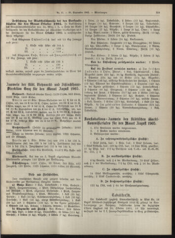 Amtsblatt der landesfürstlichen Hauptstadt Graz 19050930 Seite: 23