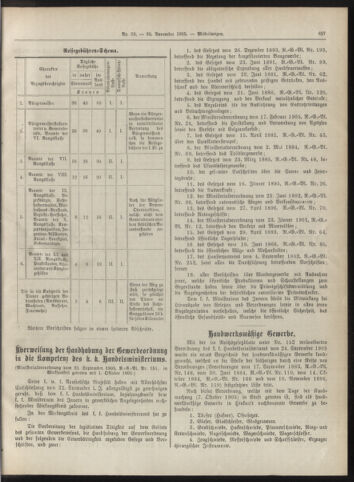 Amtsblatt der landesfürstlichen Hauptstadt Graz 19051130 Seite: 5