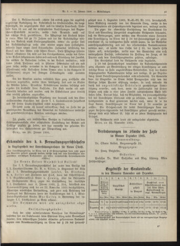 Amtsblatt der landesfürstlichen Hauptstadt Graz 19060131 Seite: 19