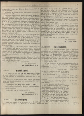 Amtsblatt der landesfürstlichen Hauptstadt Graz 19060220 Seite: 25