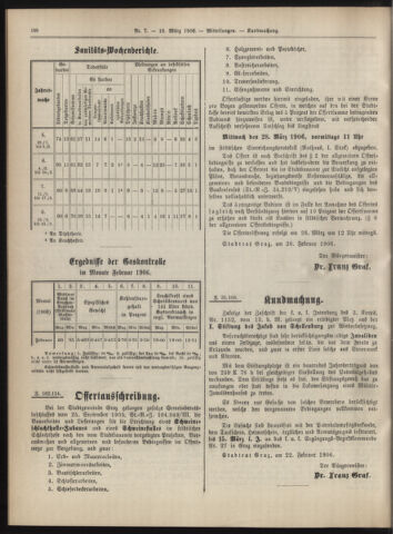 Amtsblatt der landesfürstlichen Hauptstadt Graz 19060310 Seite: 6