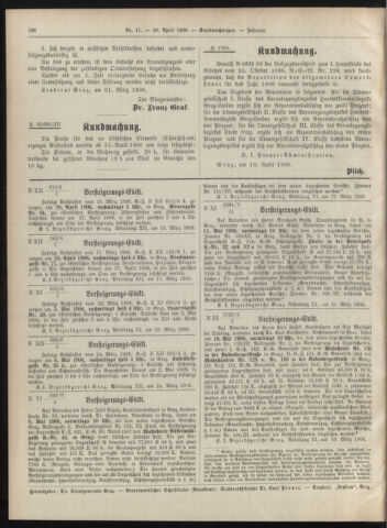 Amtsblatt der landesfürstlichen Hauptstadt Graz 19060420 Seite: 18