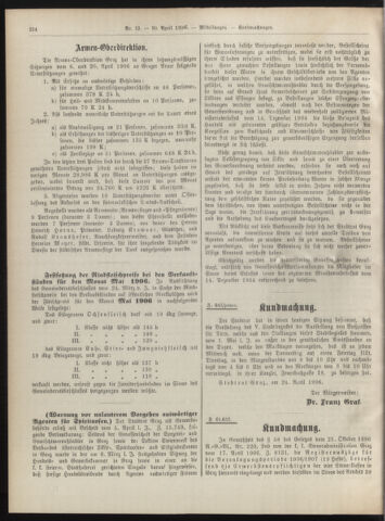 Amtsblatt der landesfürstlichen Hauptstadt Graz 19060430 Seite: 18