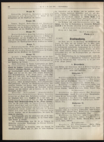 Amtsblatt der landesfürstlichen Hauptstadt Graz 19060630 Seite: 16