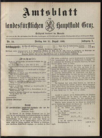 Amtsblatt der landesfürstlichen Hauptstadt Graz 19060831 Seite: 1