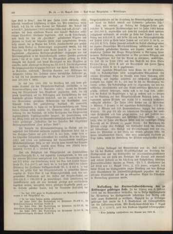 Amtsblatt der landesfürstlichen Hauptstadt Graz 19060831 Seite: 4