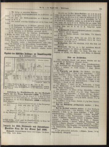 Amtsblatt der landesfürstlichen Hauptstadt Graz 19060831 Seite: 7