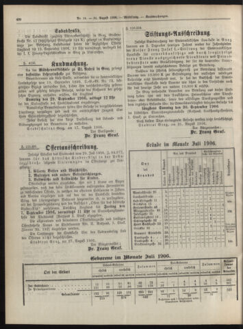 Amtsblatt der landesfürstlichen Hauptstadt Graz 19060831 Seite: 8