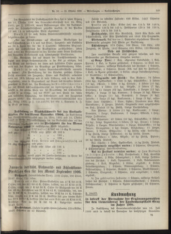 Amtsblatt der landesfürstlichen Hauptstadt Graz 19061031 Seite: 17