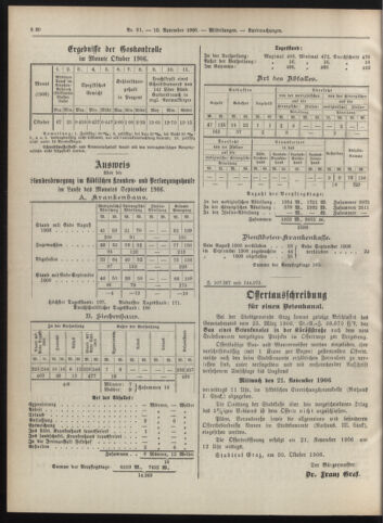 Amtsblatt der landesfürstlichen Hauptstadt Graz 19061110 Seite: 8