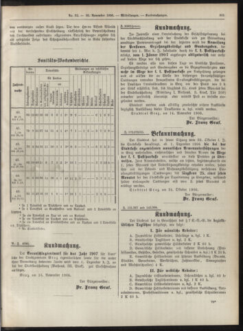 Amtsblatt der landesfürstlichen Hauptstadt Graz 19061120 Seite: 19