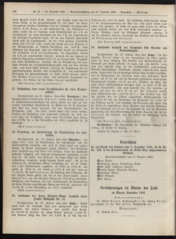 Amtsblatt der landesfürstlichen Hauptstadt Graz 19061220 Seite: 12