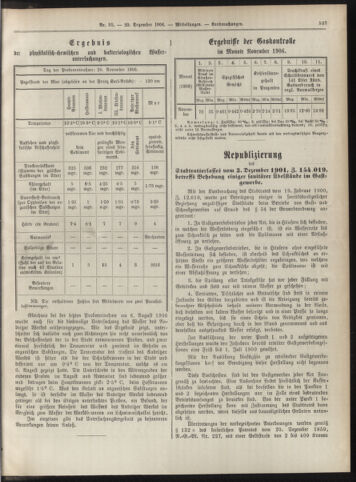 Amtsblatt der landesfürstlichen Hauptstadt Graz 19061220 Seite: 13