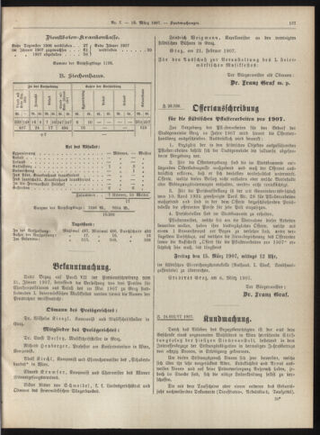 Amtsblatt der landesfürstlichen Hauptstadt Graz 19070310 Seite: 27