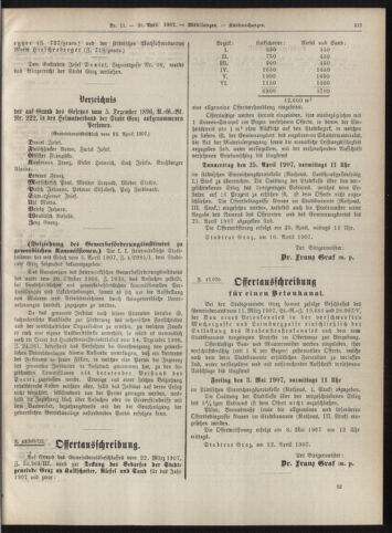 Amtsblatt der landesfürstlichen Hauptstadt Graz 19070420 Seite: 25