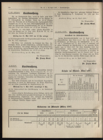 Amtsblatt der landesfürstlichen Hauptstadt Graz 19070430 Seite: 22