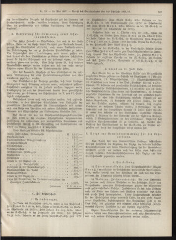 Amtsblatt der landesfürstlichen Hauptstadt Graz 19070510 Seite: 7