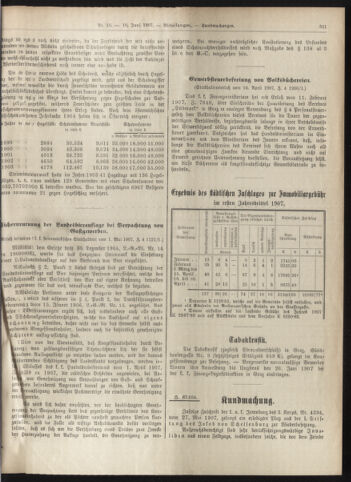 Amtsblatt der landesfürstlichen Hauptstadt Graz 19070610 Seite: 7