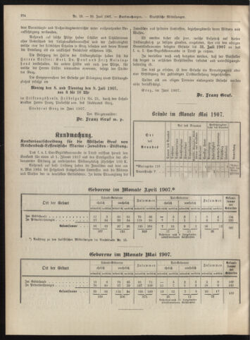 Amtsblatt der landesfürstlichen Hauptstadt Graz 19070630 Seite: 24