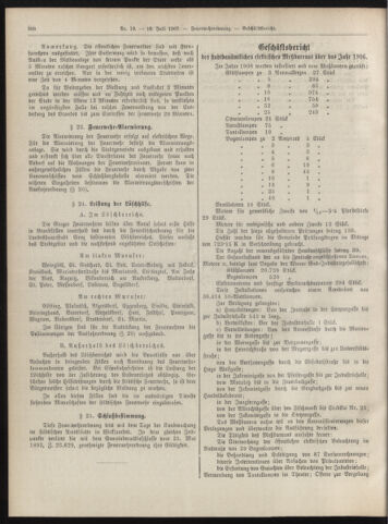 Amtsblatt der landesfürstlichen Hauptstadt Graz 19070710 Seite: 4