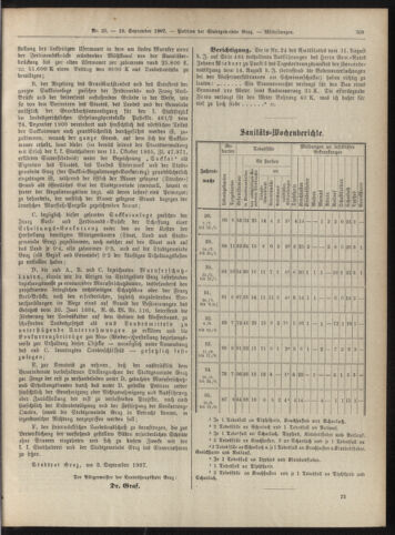 Amtsblatt der landesfürstlichen Hauptstadt Graz 19070910 Seite: 9