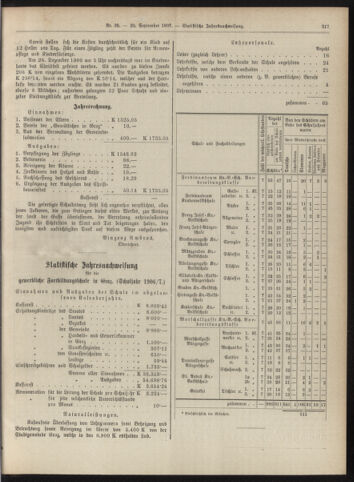 Amtsblatt der landesfürstlichen Hauptstadt Graz 19070920 Seite: 7