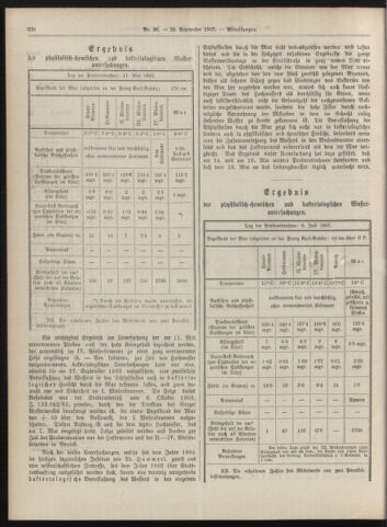 Amtsblatt der landesfürstlichen Hauptstadt Graz 19070920 Seite: 8