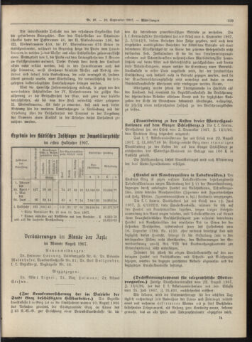 Amtsblatt der landesfürstlichen Hauptstadt Graz 19070920 Seite: 9