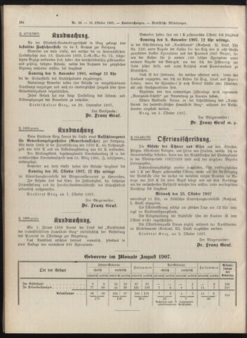 Amtsblatt der landesfürstlichen Hauptstadt Graz 19071010 Seite: 18