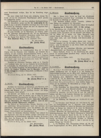 Amtsblatt der landesfürstlichen Hauptstadt Graz 19071020 Seite: 31