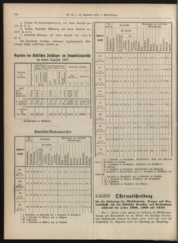 Amtsblatt der landesfürstlichen Hauptstadt Graz 19071210 Seite: 6