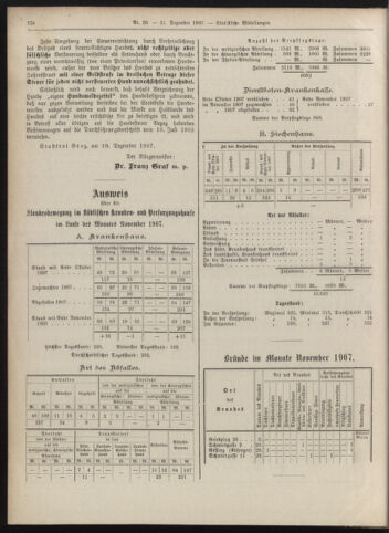 Amtsblatt der landesfürstlichen Hauptstadt Graz 19071231 Seite: 26