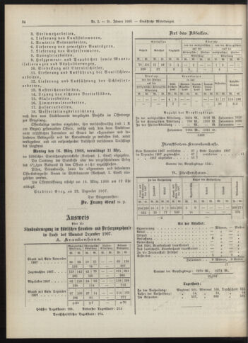 Amtsblatt der landesfürstlichen Hauptstadt Graz 19080131 Seite: 16