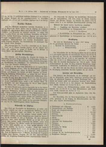 Amtsblatt der landesfürstlichen Hauptstadt Graz 19080210 Seite: 3