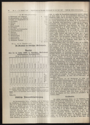 Amtsblatt der landesfürstlichen Hauptstadt Graz 19080210 Seite: 4