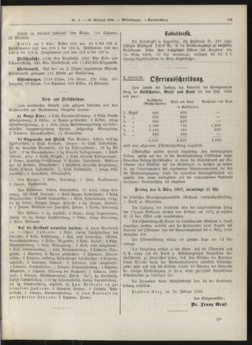 Amtsblatt der landesfürstlichen Hauptstadt Graz 19080229 Seite: 19